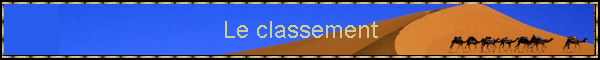 Le classement